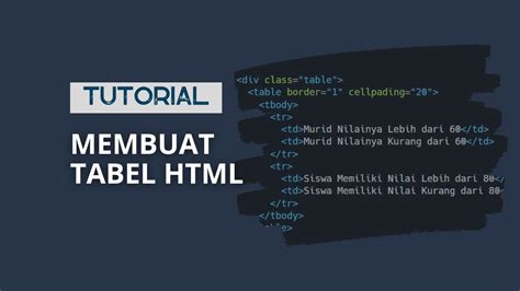 Cara Membuat Tabel HTML Keren dan Menarik